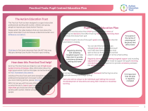 Screenshot of Tool 10 - page 1 of 4. A magnifying glass overlays page 1 of the resource. It shows several paragraph descriptions, video thumbnails and graphics.